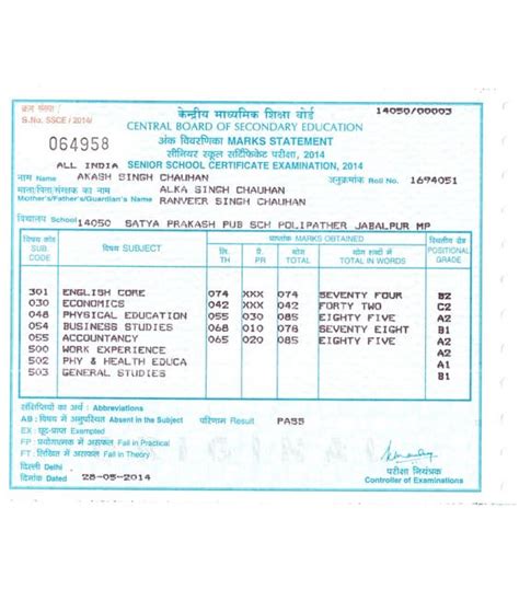 CBSE 10th results 2012 .